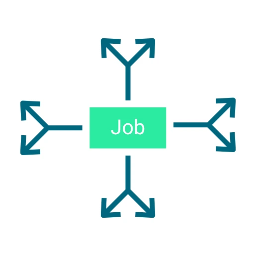 Multi-Channel Posting